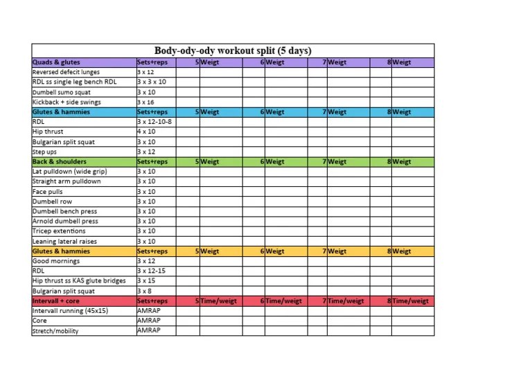 Workout Split 2 | PDF