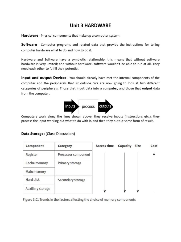 Unit 3 Hardware | Download Free PDF | Compact Disc | Read Only Memory