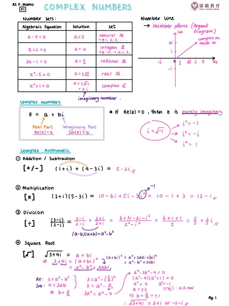Ch1 Complex Numbers 2 | PDF | Tangent | Mathematical Objects