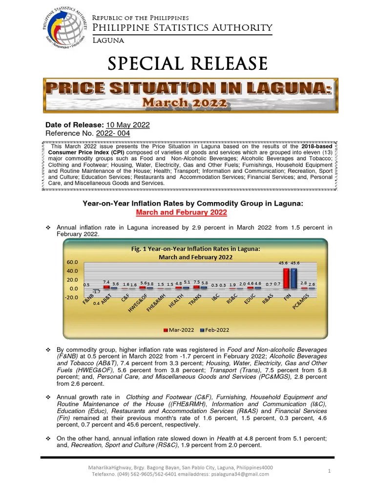 CPI-SPECIAL RELEASE - Mar2022 | PDF | Inflation | Macroeconomics