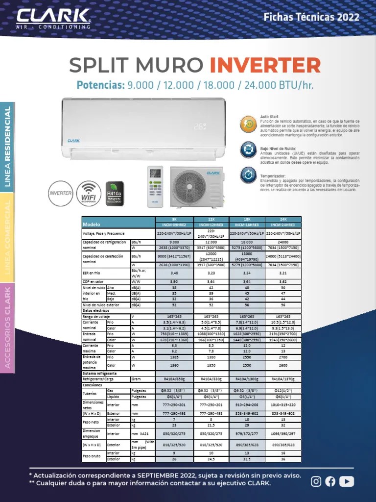 INVERTER | PDF