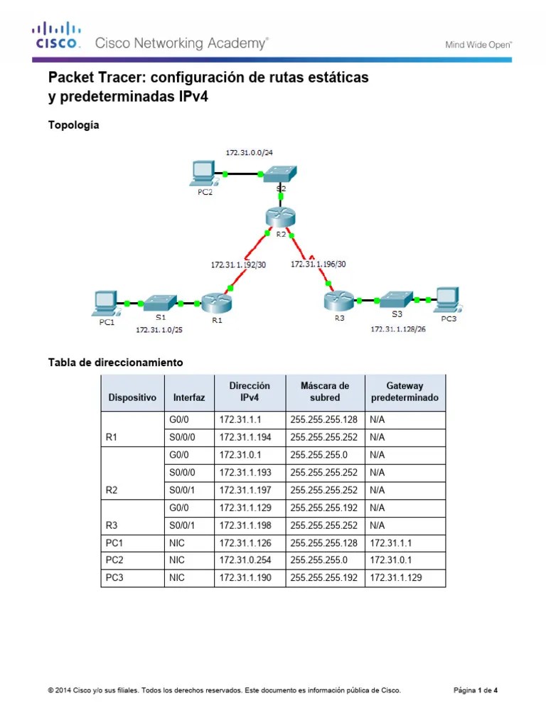 6.2.2.4 Packet Tracer - Configuring IPv4 Static And Default Routes ...