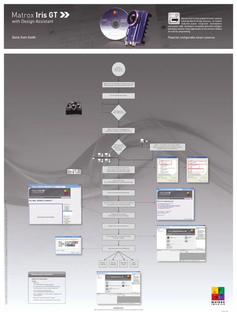 Quick Start Guide | PDF