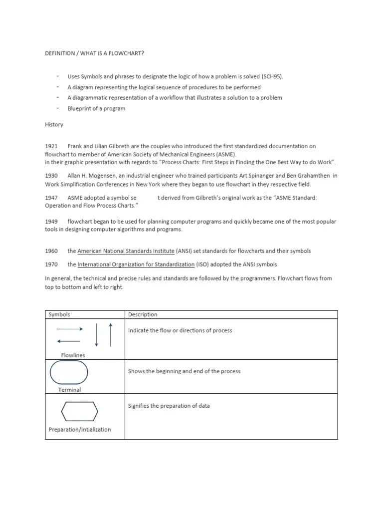 Programming Logic And Design | PDF