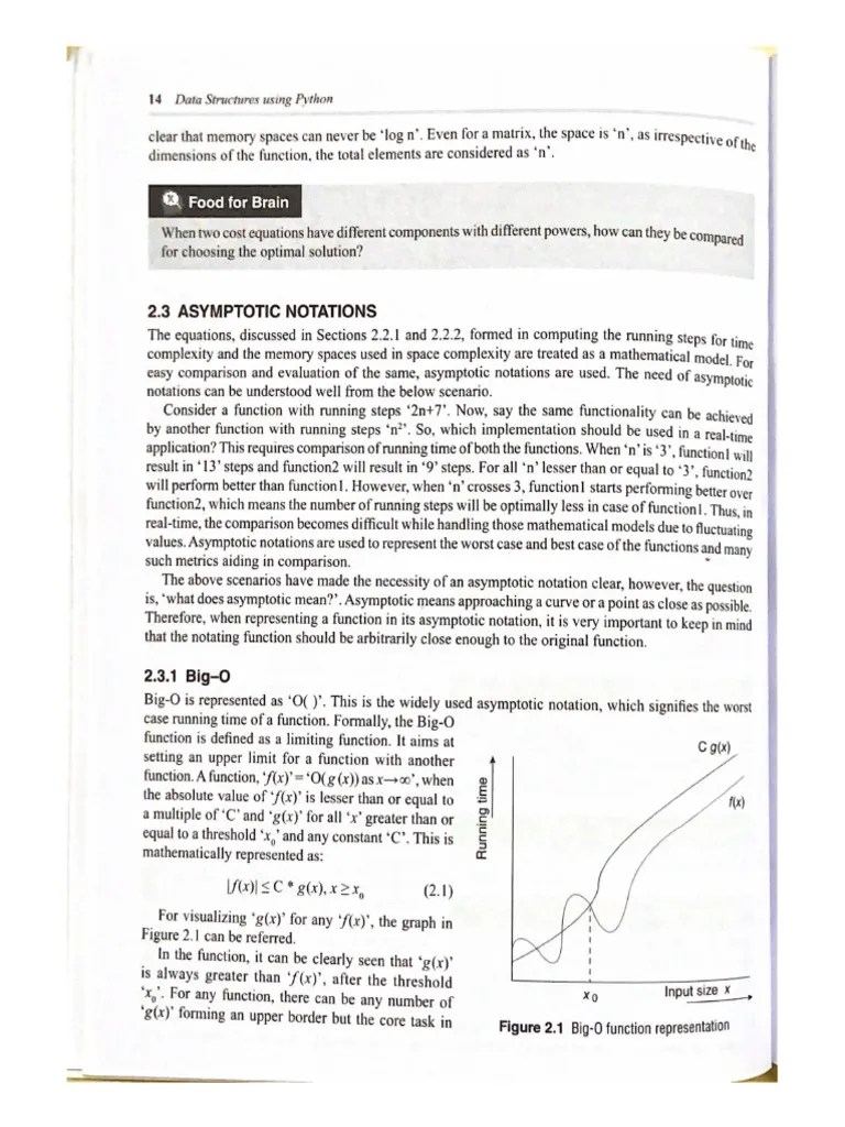 Data Structures Using Python | PDF