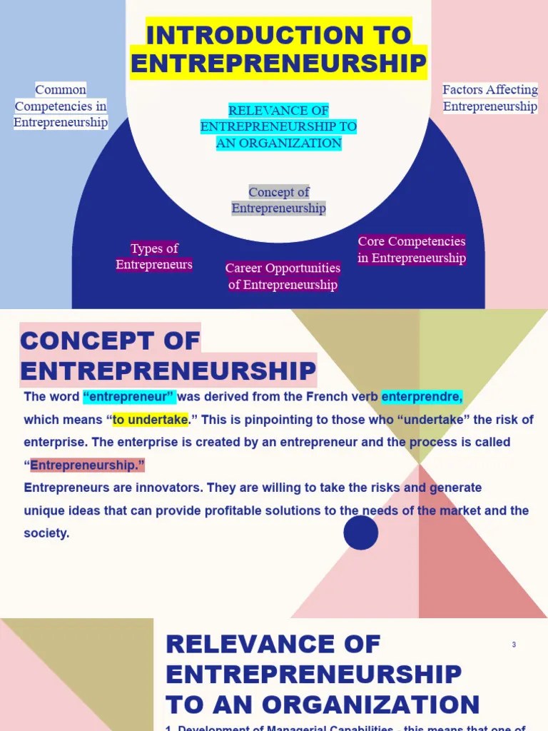 Introduction To Entrepreneurship | PDF | Entrepreneurship | Economies