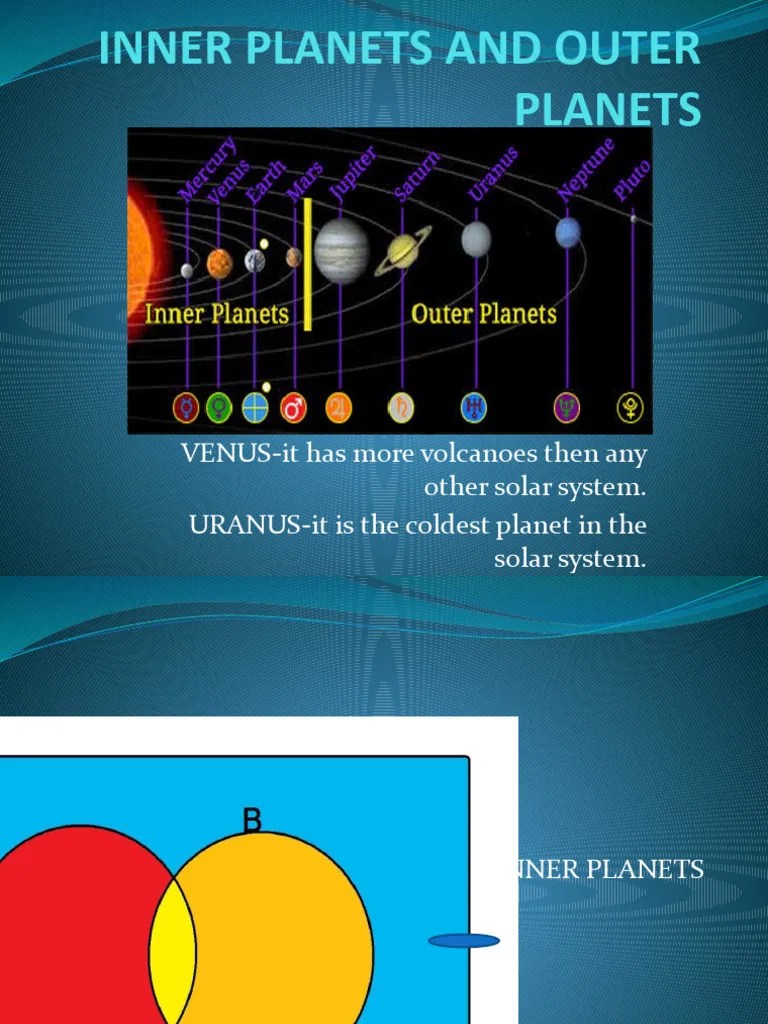 Inner And Outer Planets Characteristics | PDF