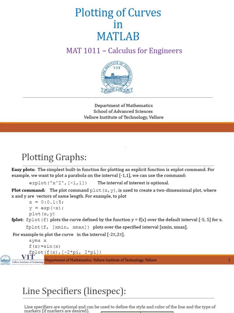 FALLSEM2022-23 BMAT101P LO VL2022230106187 Reference Material III 19-09-2022 Plotting Of 2D ...