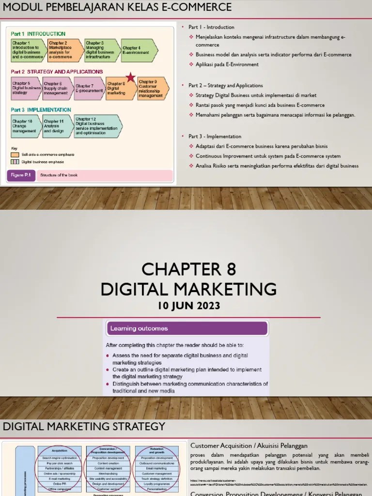 Digital Marketing | PDF
