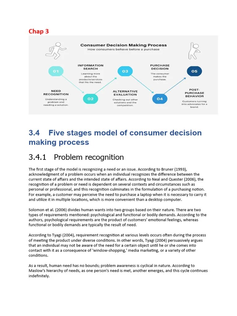 Chap 3 - Five Stages Model Of Consumer Decision Making Process | PDF