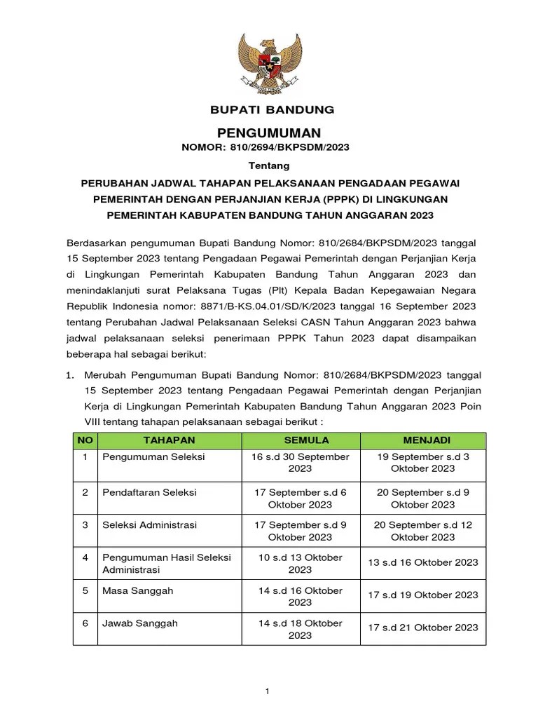 Pengumuman penyesuaian jadwal seleksi pppk tahun 2023 upload website
