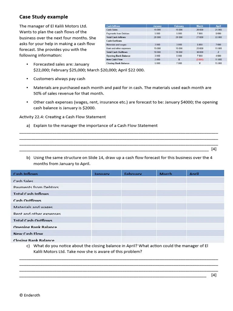 4.5 - Creating A Cash Flow Forecast | PDF