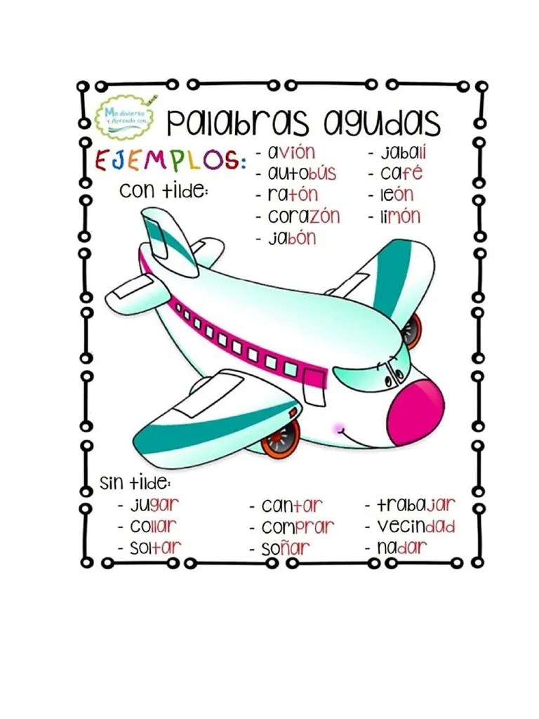 TABLA DIDÁCTICA - Agudas, Graves Y Esdrújulas | PDF