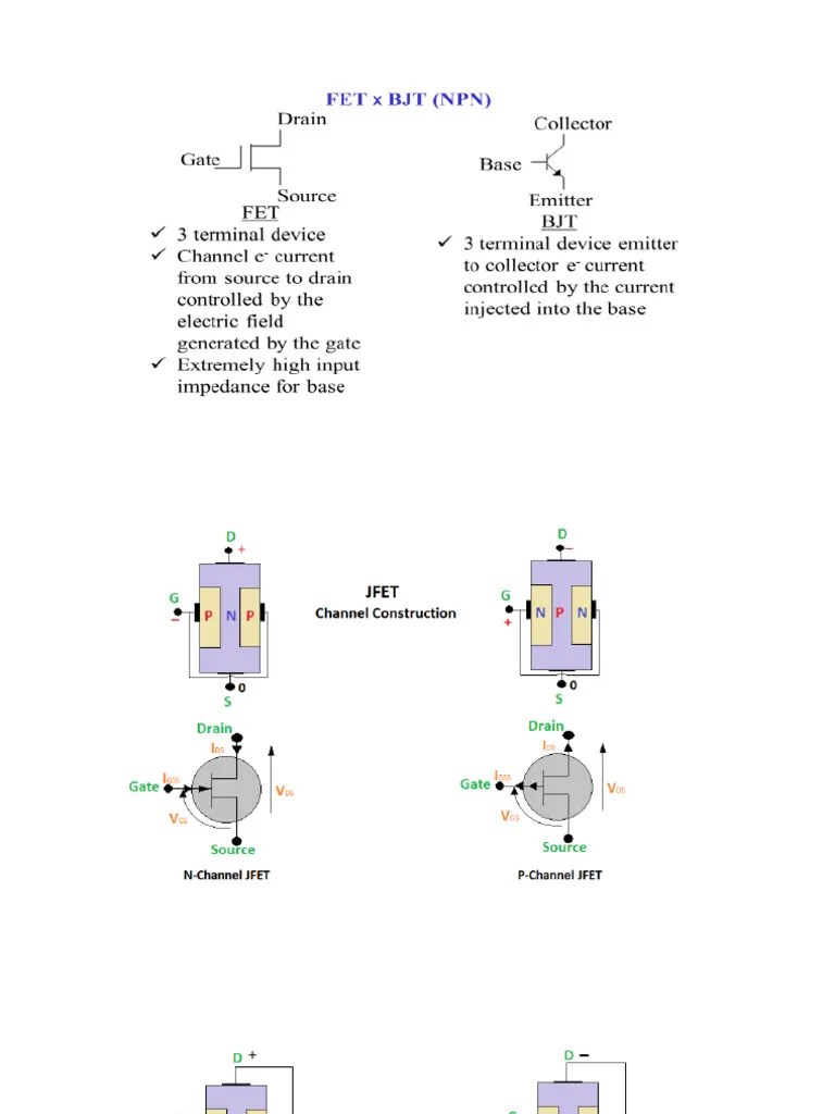 MOSFET's | PDF | Field Effect Transistor | Mosfet