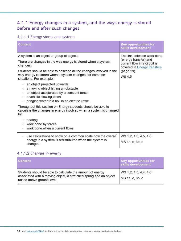 GCSE Physics Specification Specification For First Teaching In 2016 | PDF