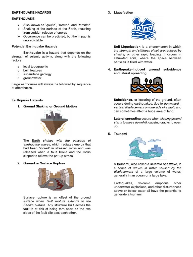 Earthquake Hazards | PDF