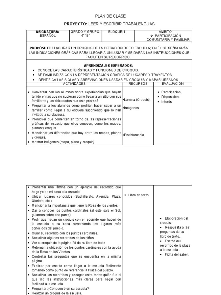 En esta obra podrás encontrar material para imprimir e iluminar, contiene actividades y ejercicios de croquis para niños de primaria y/o preescolar que . Croquis Planeacion Pdf Sicologia Educacion Avanzada