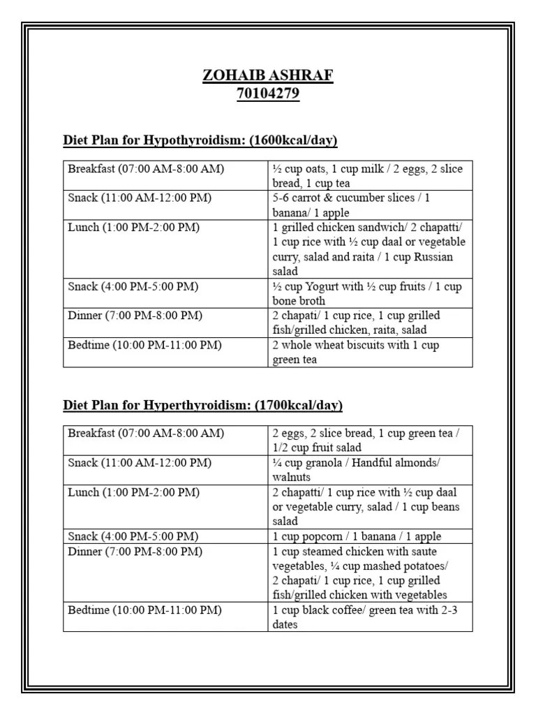 Diet Plan For Hypothyroidism PDF | PDF