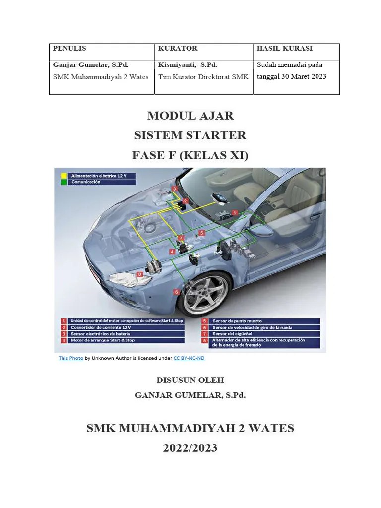 Modul Ajar Teknik Kendaraan Ringan - Modul Ajar Sistem Starter - Fase F ...