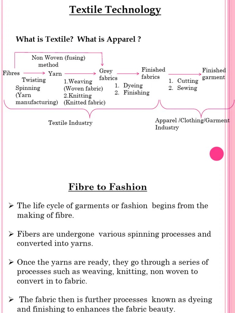 Fibre Presentation - Fabric Technology | PDF