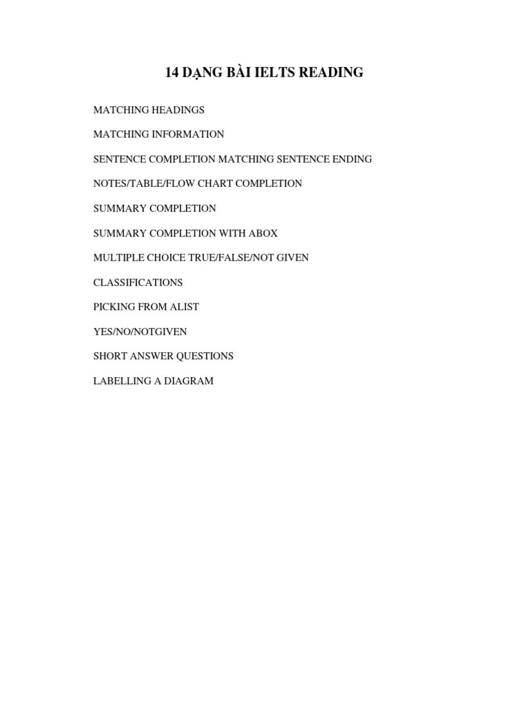 Ielts Reading | PDF