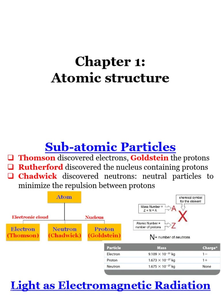 Atomic Structure | PDF | Atomic Orbital | Emission Spectrum