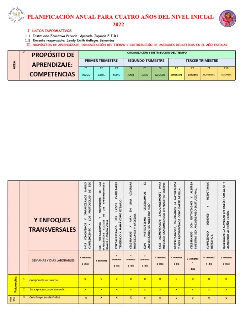 Planificación Anual 4 Años | PDF