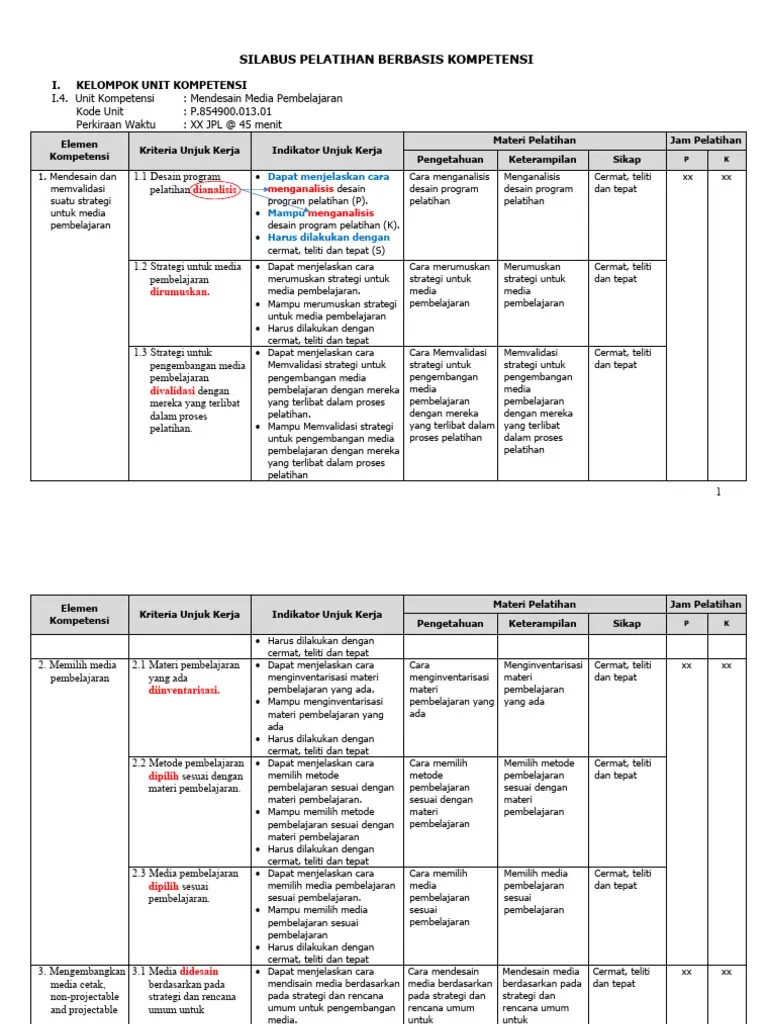 Bukti 1.3. Silabus Pelatihan Berbasis Kompetensi | PDF | Karier & Perkembangan | Seni