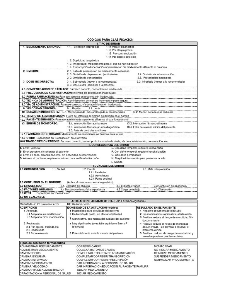CLASIFICACIÓN ERRORES | PDF