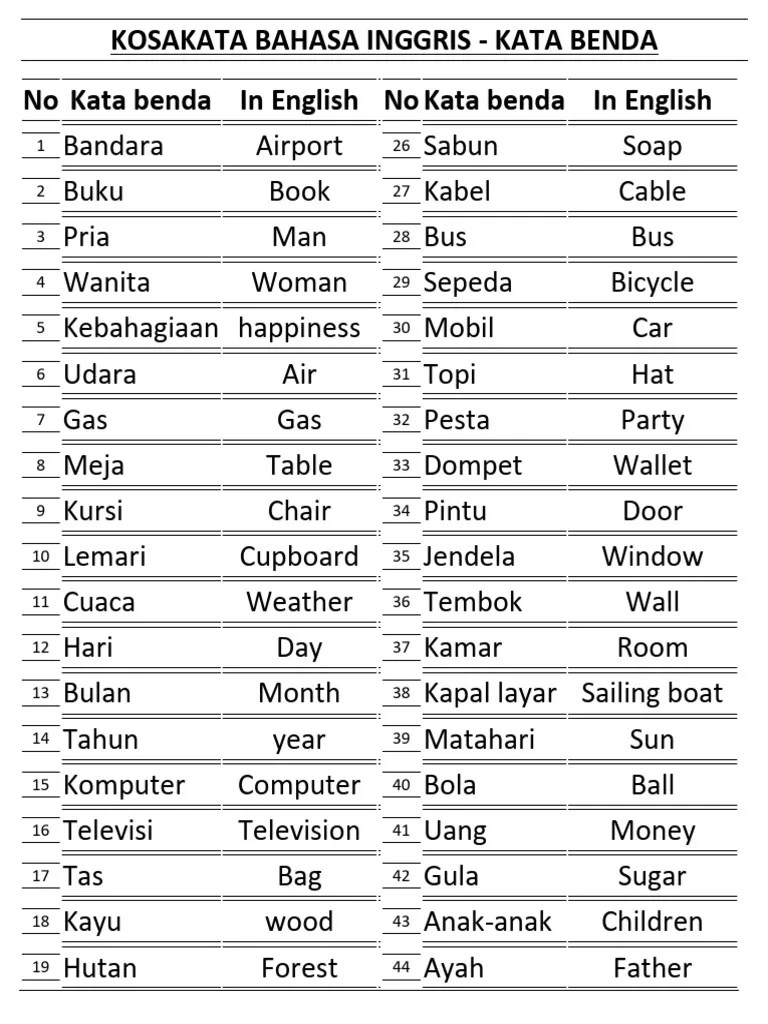 Vocabulary | PDF | Linguistic Typology | Syntax