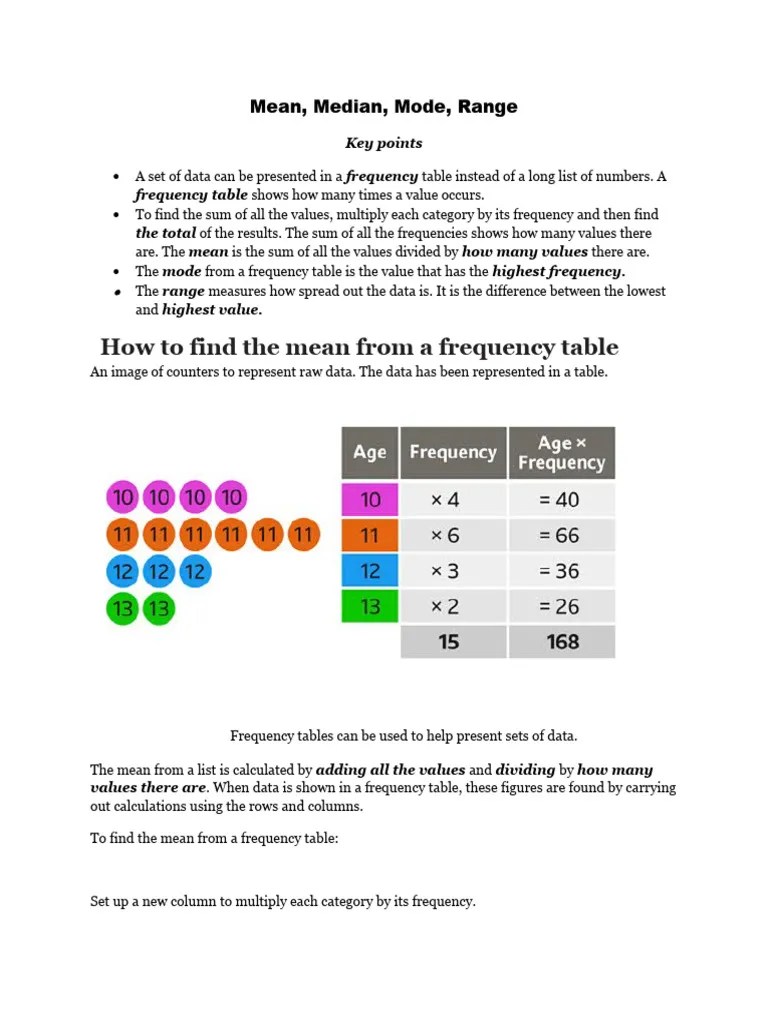 Alculating The Mean, Mode And Range From A Frequency Table | PDF