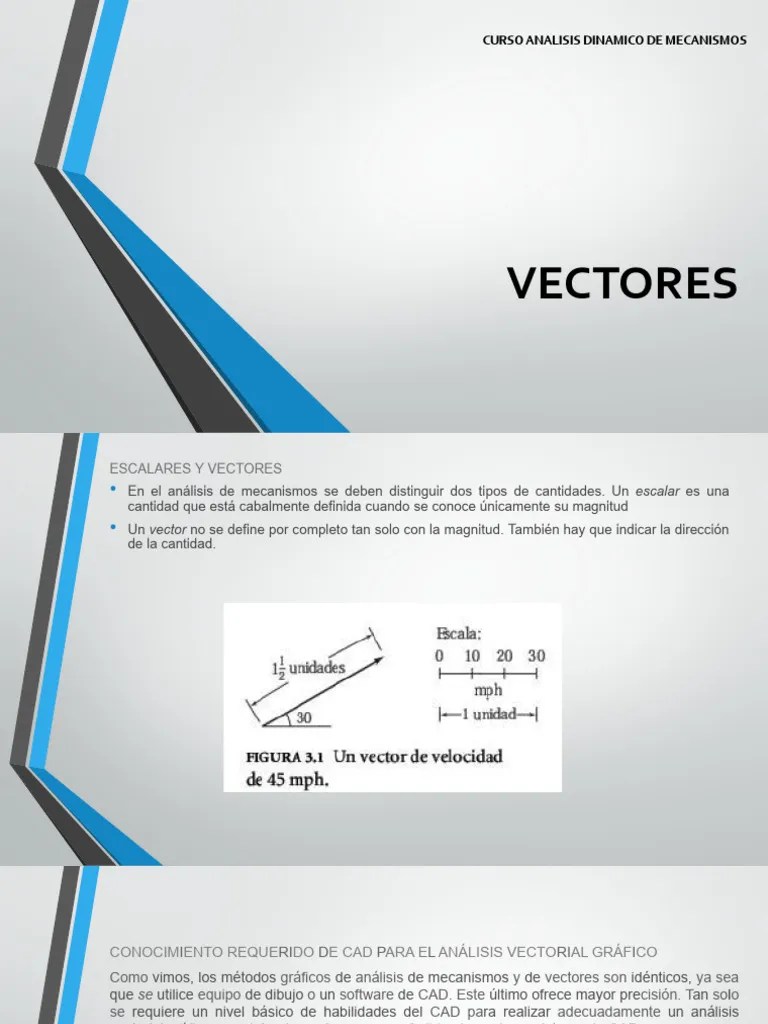 Semana 2 TEO - Vectores-1 | PDF | Vector Euclidiano | Escalar (Matemáticas)