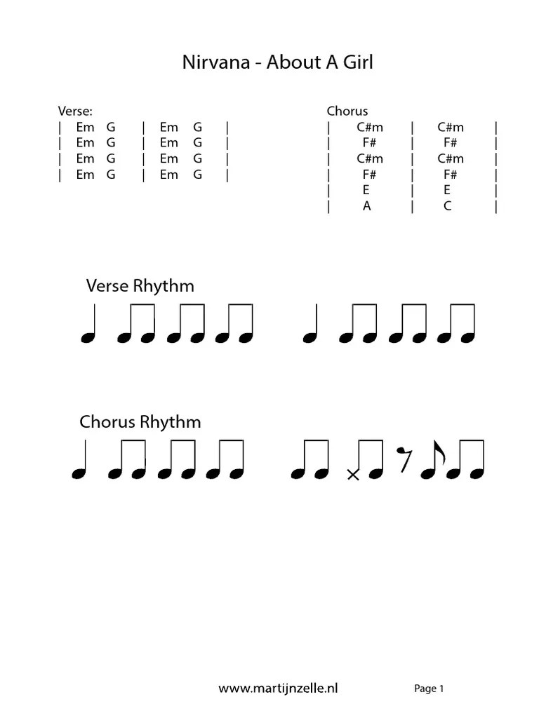 Nirvana-About-A-Girl-Guitar- | PDF