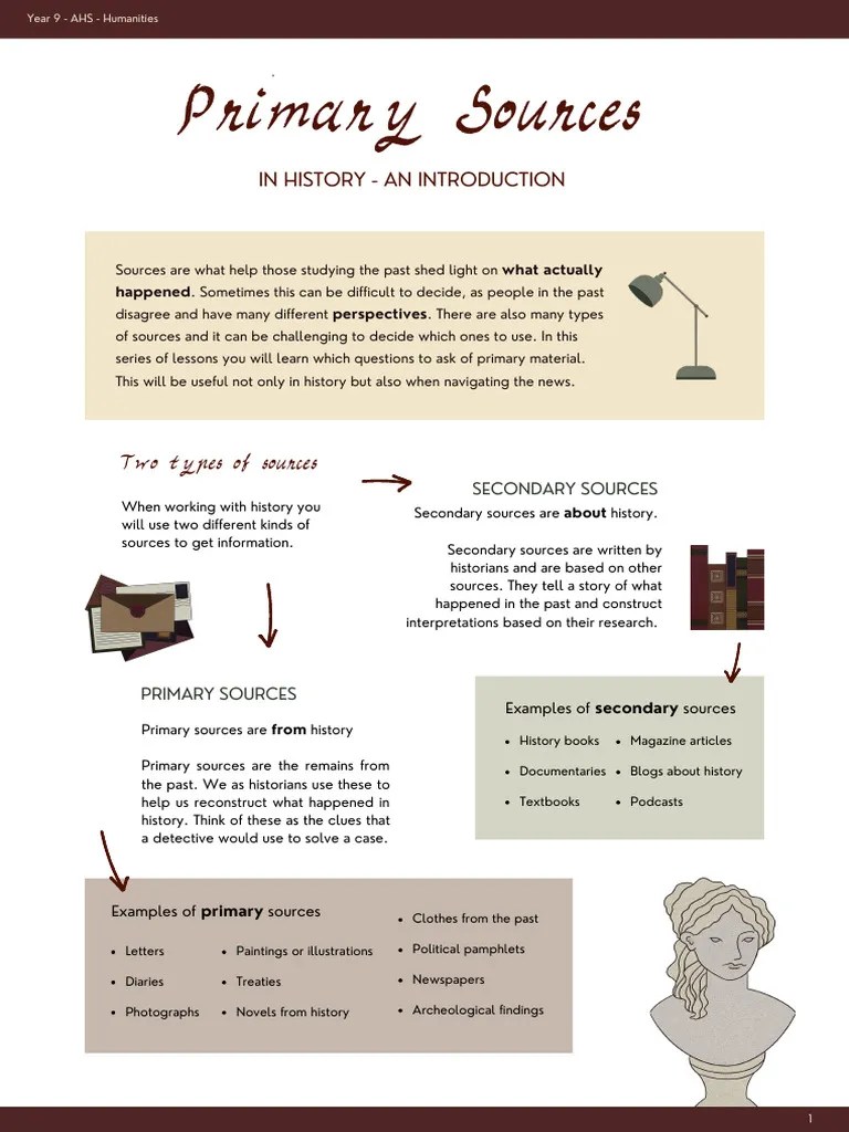 Y9 History Coursework ResourcePack | PDF | Primary Sources | Historian