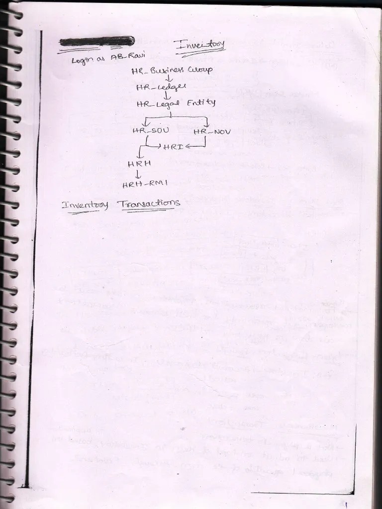 Oracle SCM (Inventory File1) | PDF