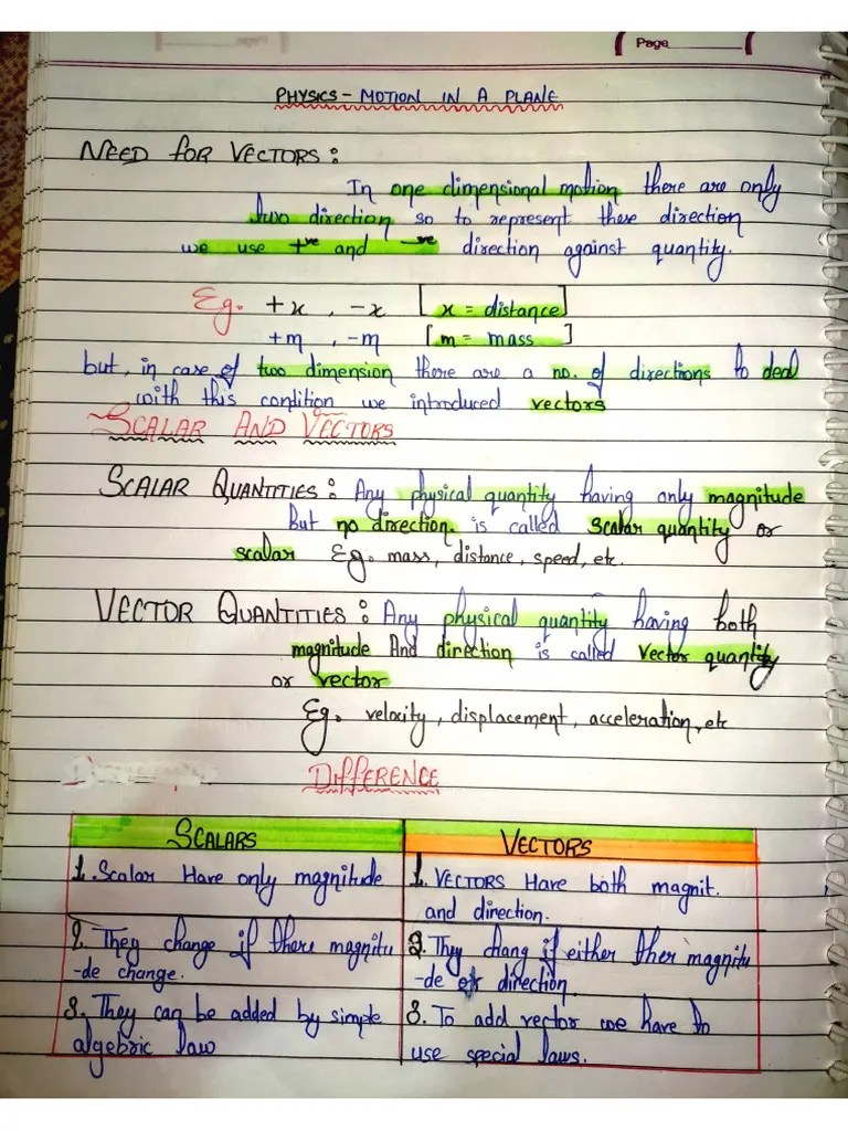 Class 11 Physics Chapter 3 Notes | PDF