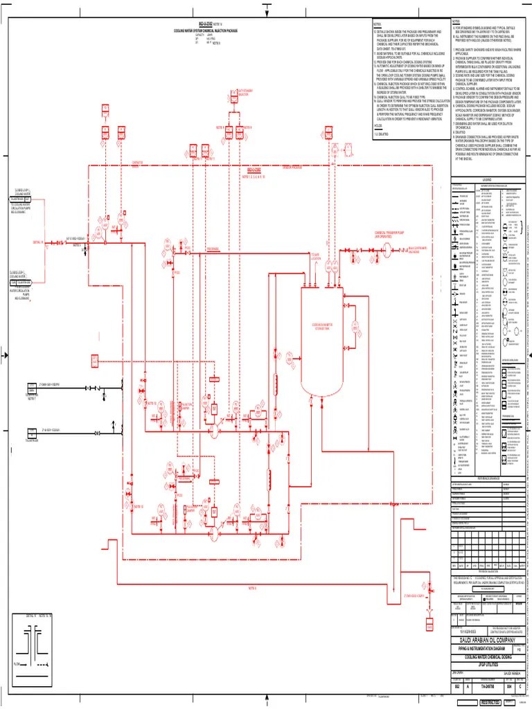 Ta-249798-004 - C - P&id - Cooling Water Chemical Dosing - Updated ...
