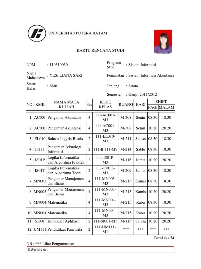 Pada kesempatan in admin akan berbagi informasi mengenai jurusan kuliah di universitas putera batam (upb). Universitas Putera Batam Biaya