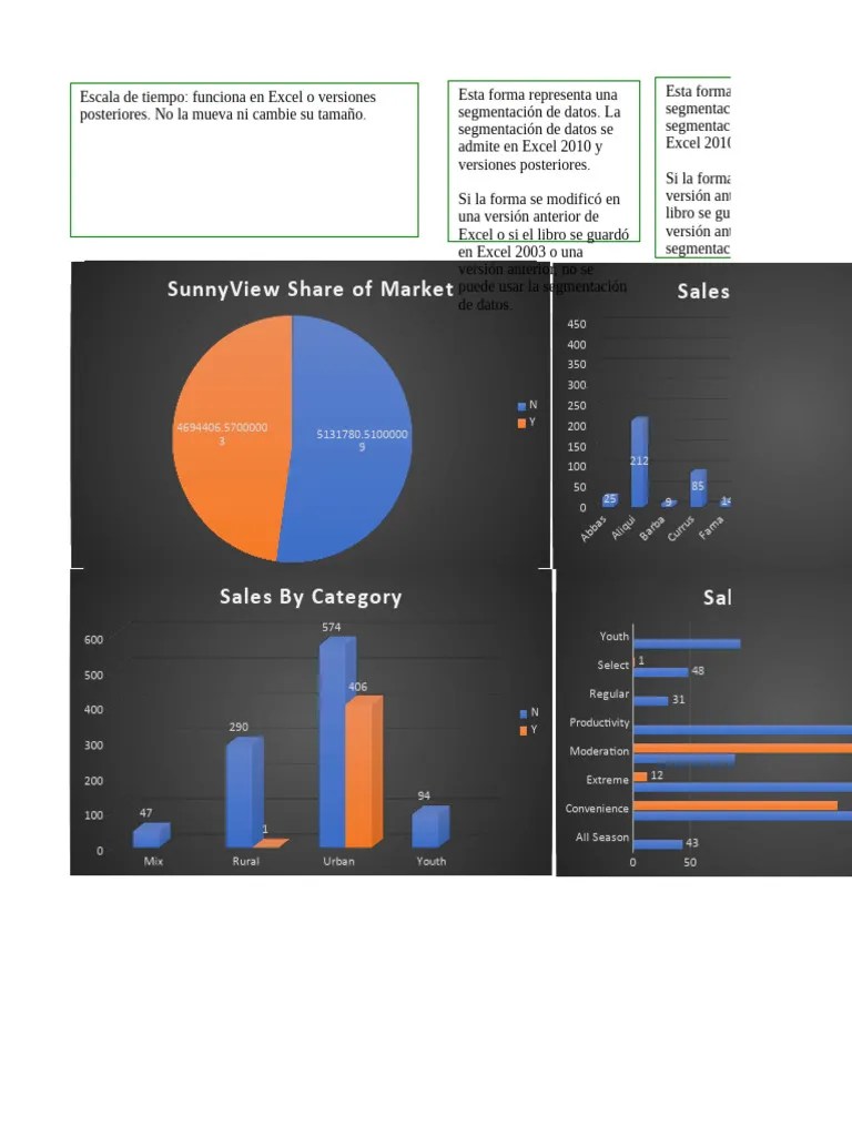 Excel File For Dashboard | PDF