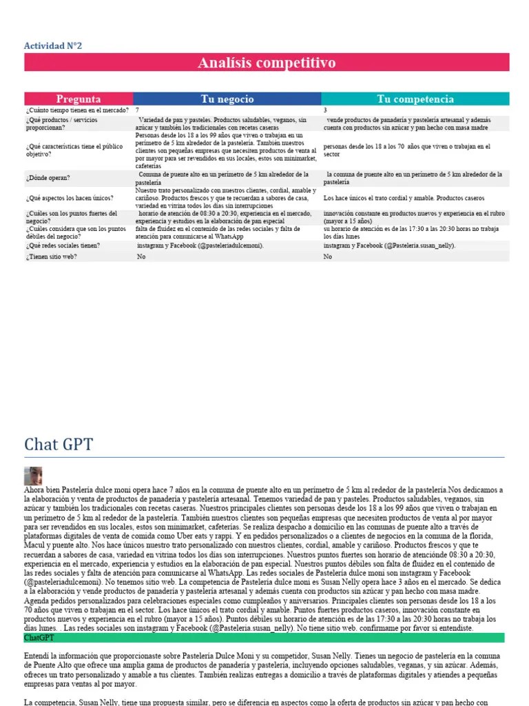 Actividad N2 | PDF | Negocios