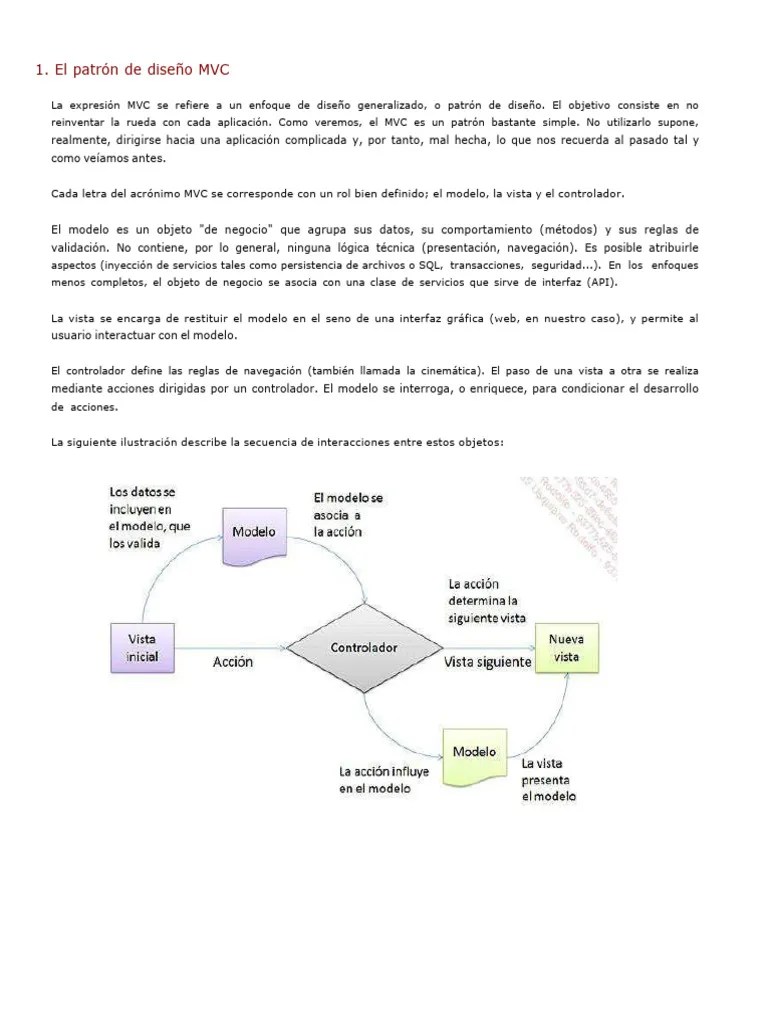 El Patrón De Diseño MVC | PDF