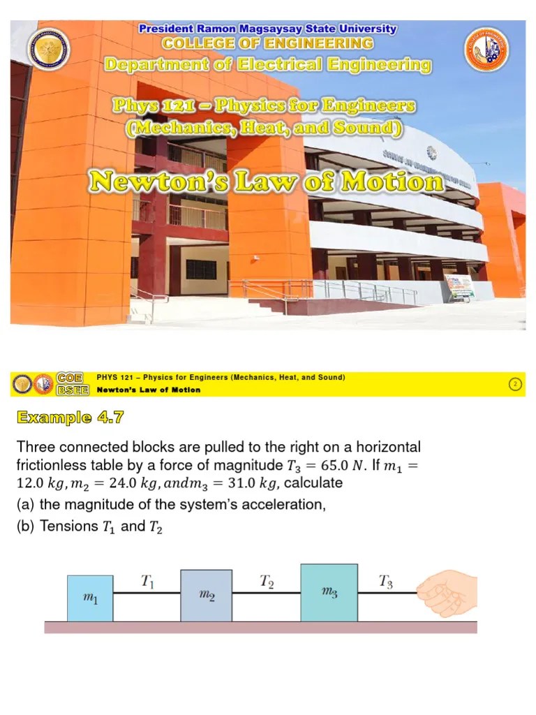 Newton's Law Of Motion Part 2 | PDF