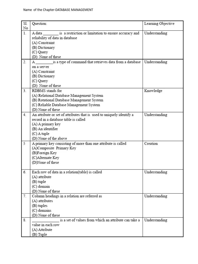 Chapter 6 Database | PDF