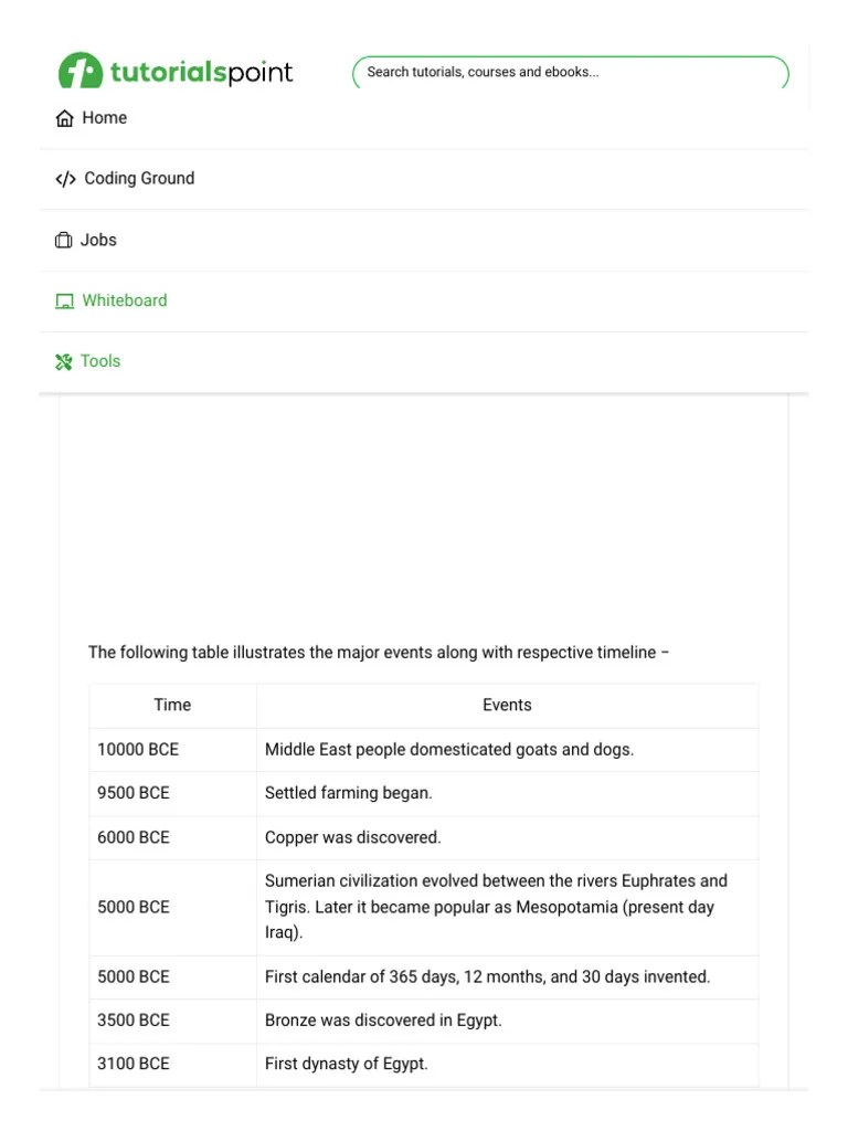 General Knowledge - World History Timeline | PDF