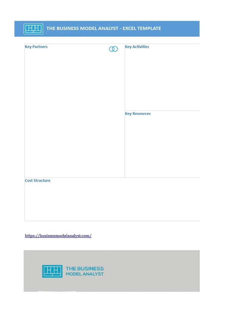 Copie De Business Model Canvas - Excel Spreadsheet Template | PDF | Art