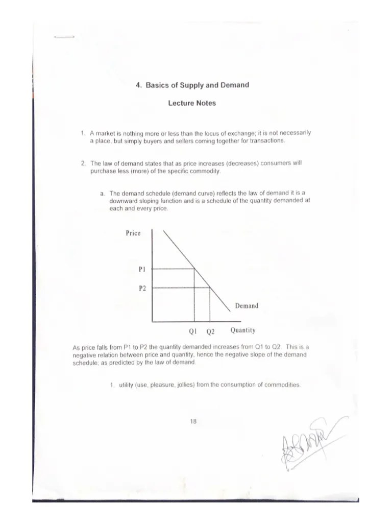 Basics Of Supply And Demand | PDF