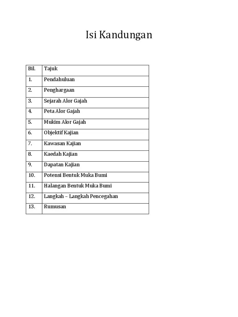 Dalam video ini mengandungi :1) penerangan yang senang difahami2) . Folio Geografi Tingkatan 1 Potensi Bentuk Muka Bumi Pdf