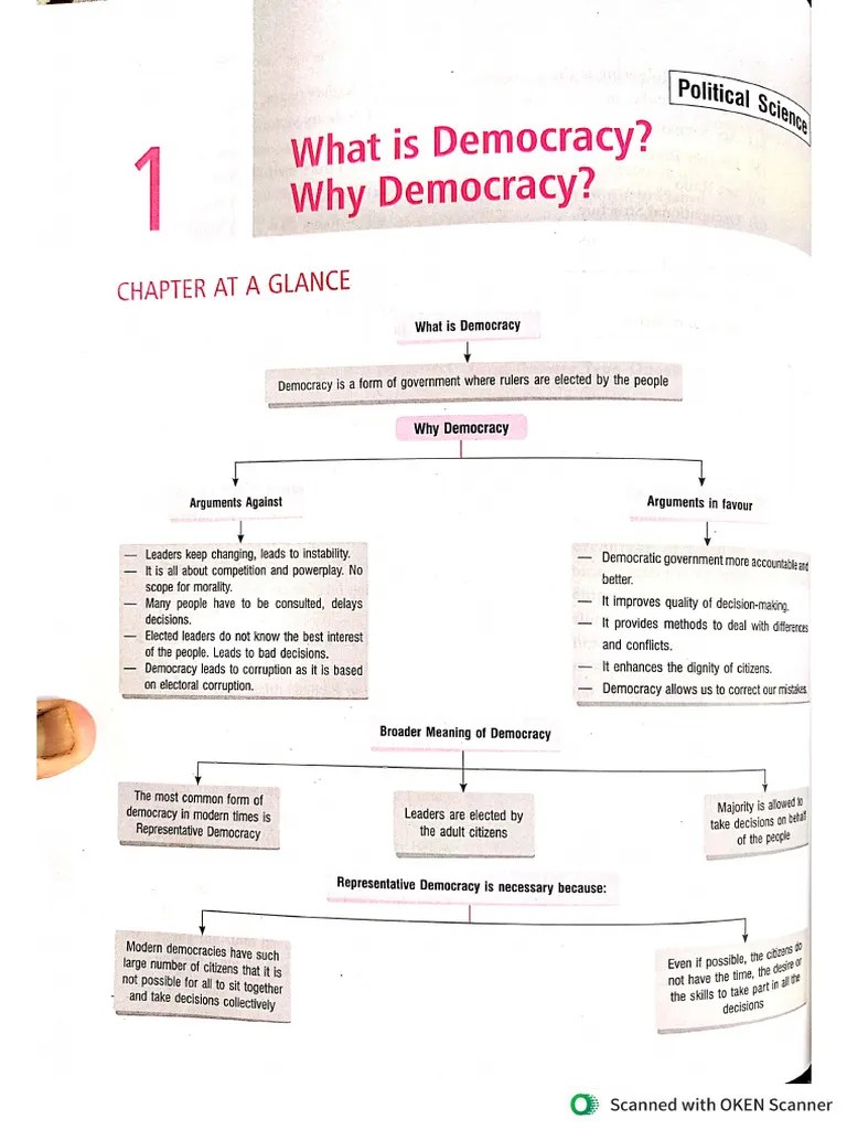 Civics Chapter 1 And 2 | PDF