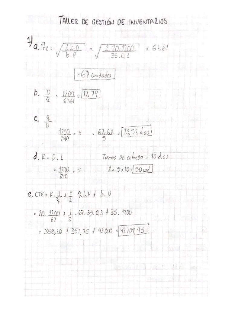 Taller De Gestion De Inventarios | PDF