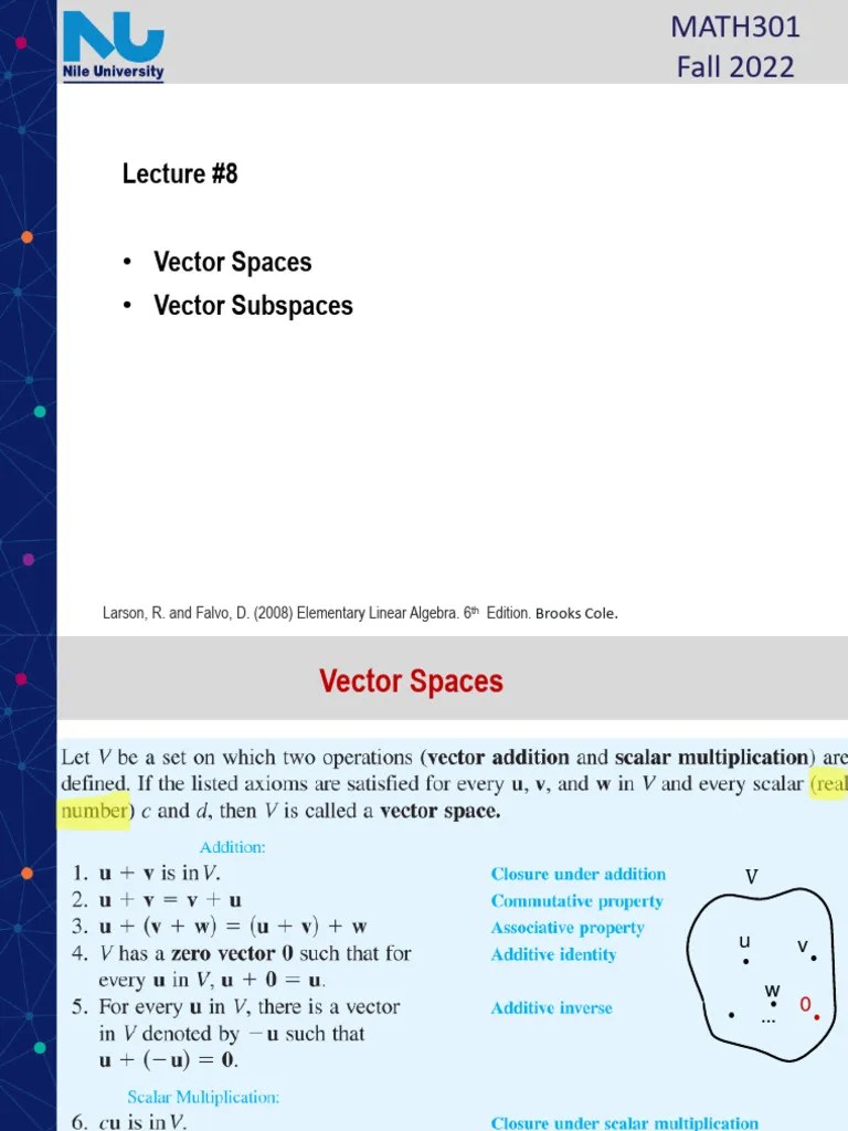 Lec - 8-Vector Spaces And Subspaces | PDF | Vector Space | Linear Subspace
